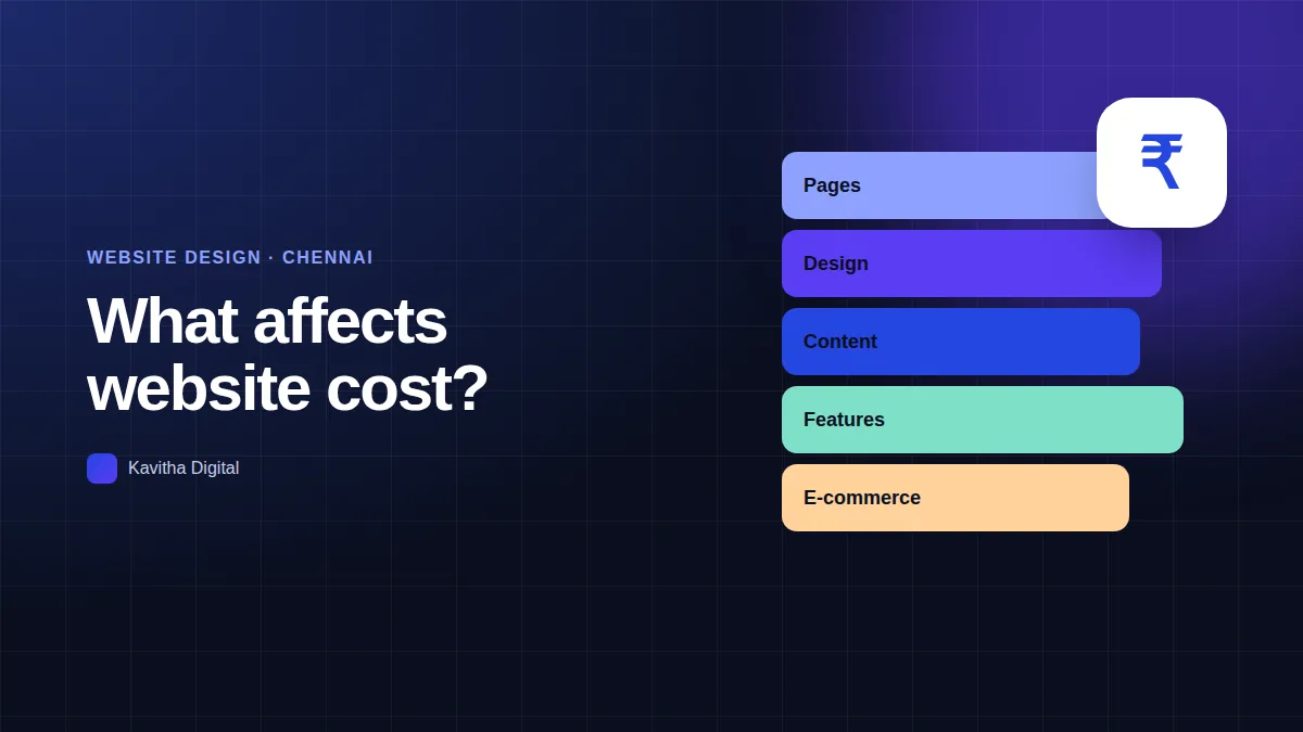 Illustration of website building blocks such as pages, content and features stacked beside a rupee symbol