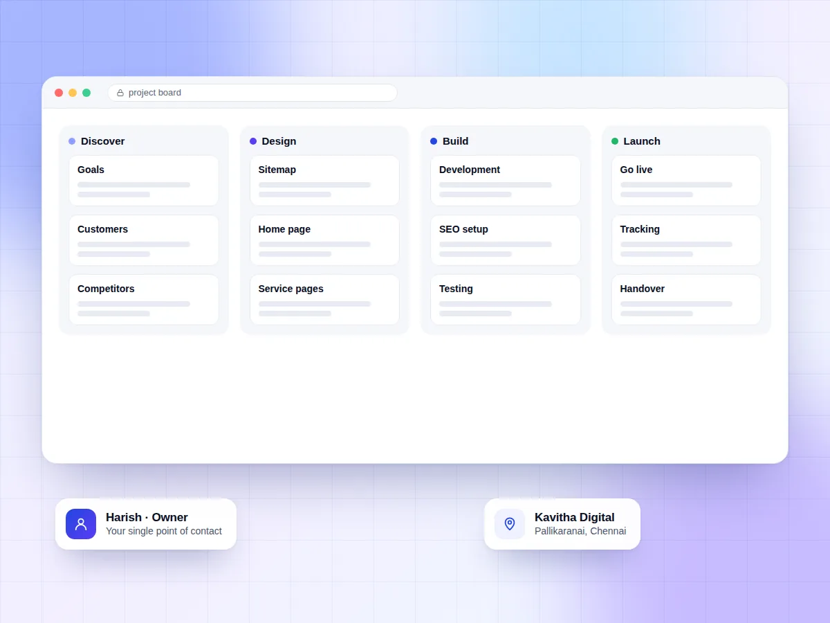 Illustration of a project planning board with discovery, design, build and launch stages